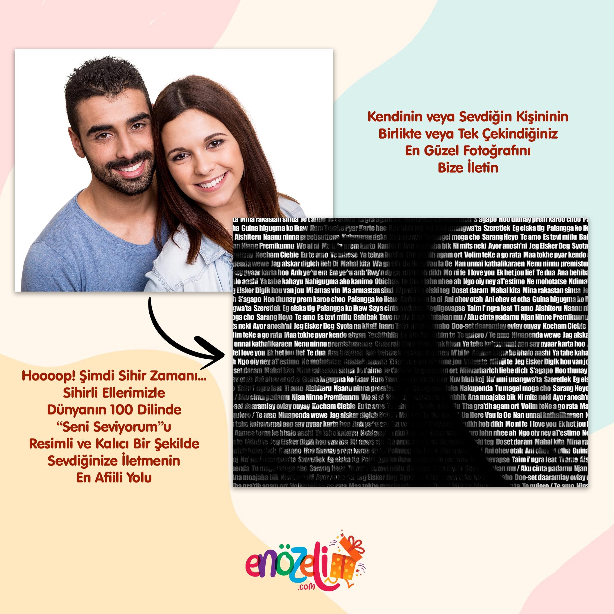 100%20Dilde%20Seni%20Seviyorum%20Resimli%20Çerçeve%20ve%20Yıldız%20Haritası