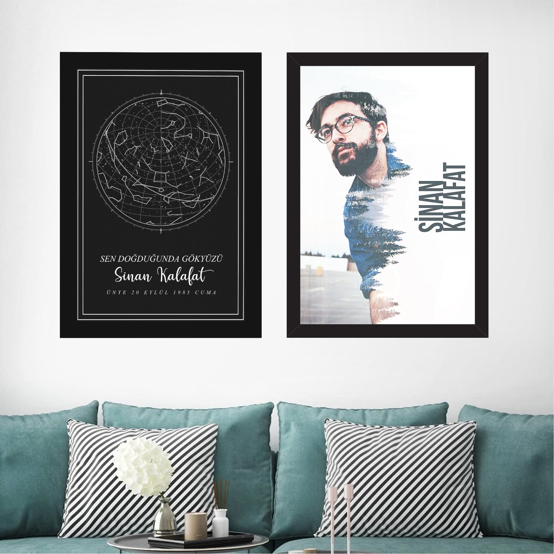 Estetik%20Resimli%20Fotoğraf%20Çerçevesi%20ve%20Yıldız%20Haritası