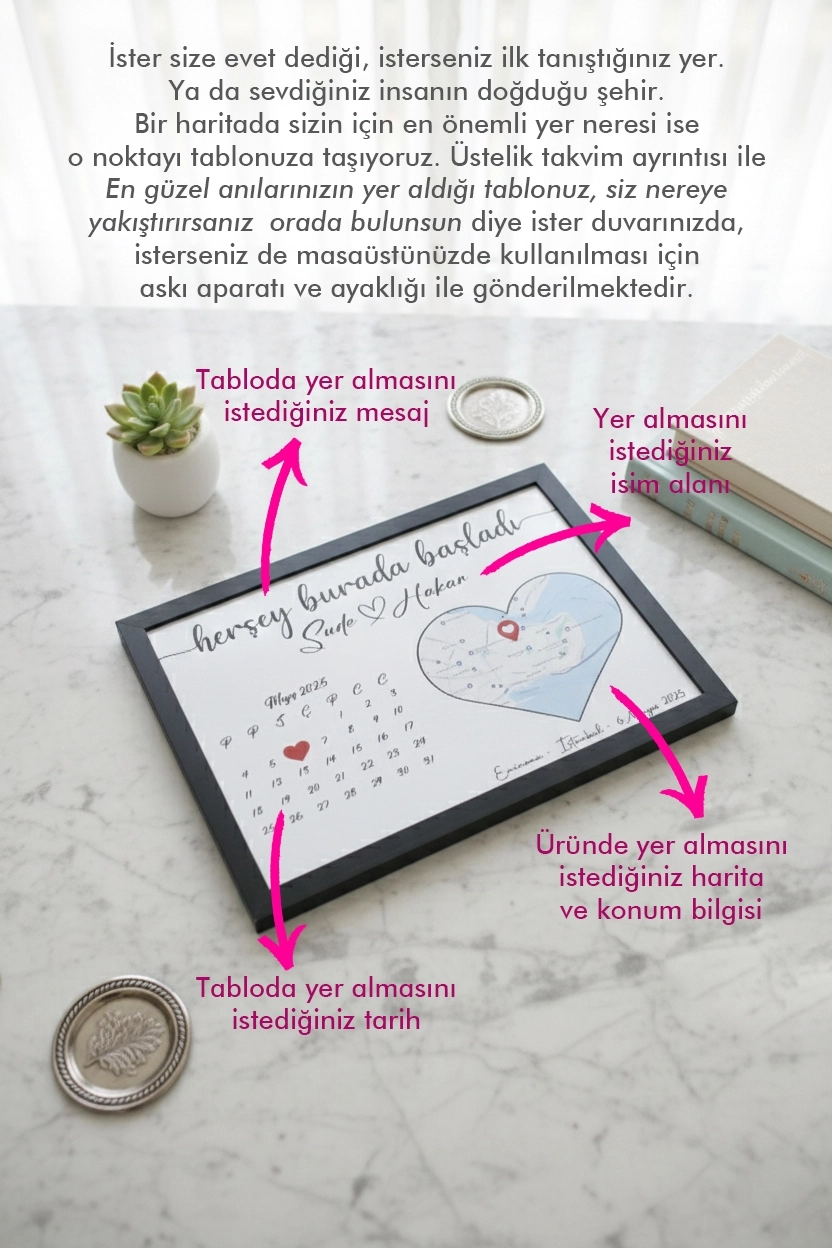 Herşey Burada Başladı Kişiye Özel Tablo
