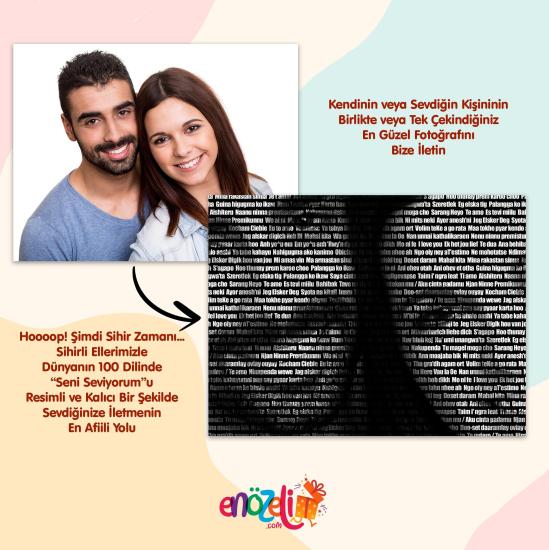 100 Dilde Seni Seviyorum Resimli Çerçeve ve Yıldız Haritası